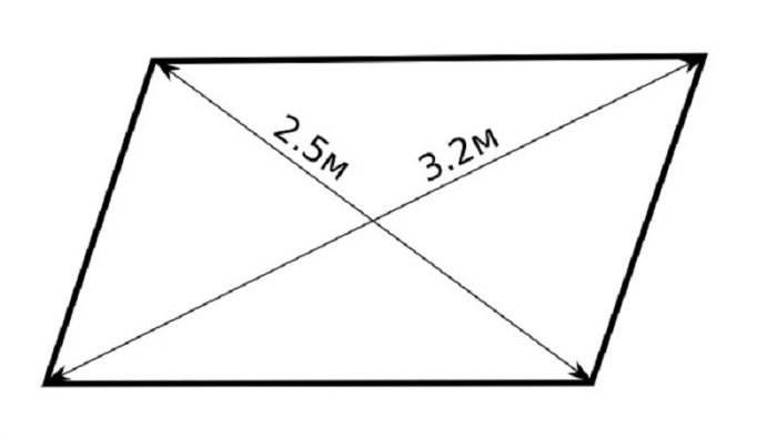 Туристичний тент Asket зелений